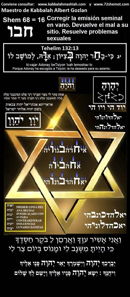 Corrección Zera Levatala o perdida de semen por Kabbalah Mashiah - Albert Gozlan